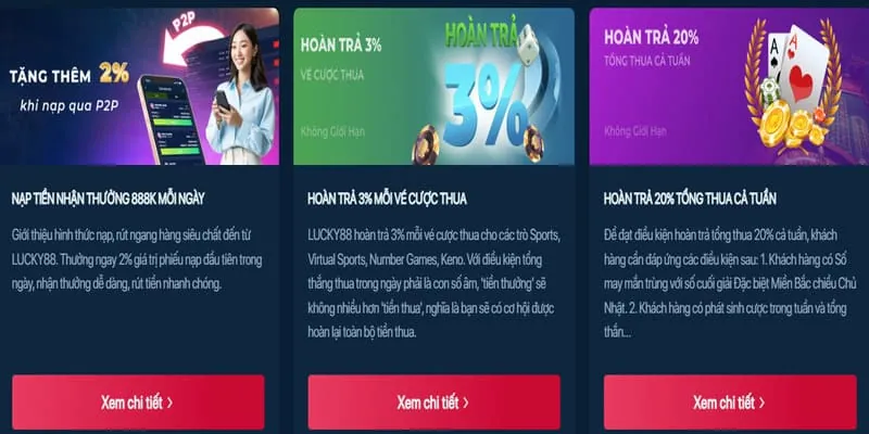 Hệ thống cấp bậc VIP của bcgame nhà cái